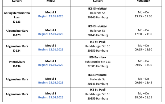 Kurstabelle mit Ort und Zeiten
