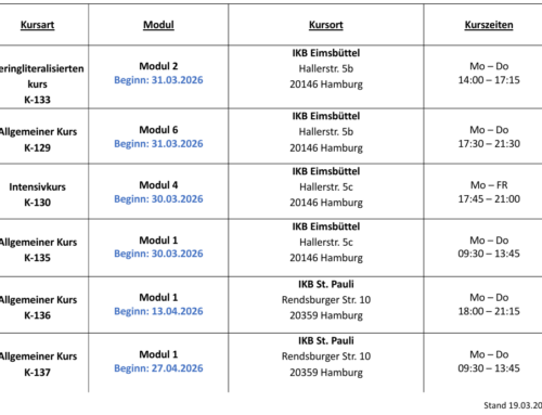 Integrationskurse_März_2026