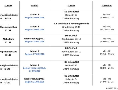 Integrationskurse Ende 2026