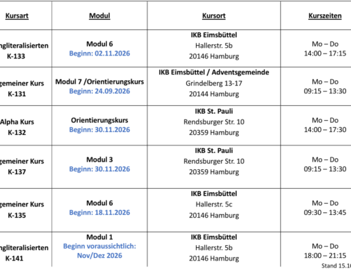 Integrationskurse Ende 2026